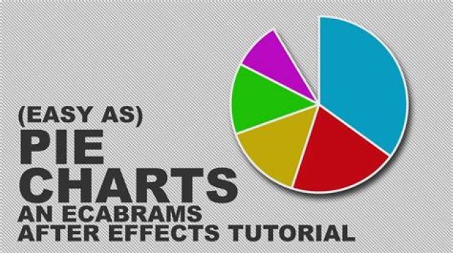 109+ After Effects Pie Chart Template