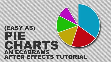 109+ After Effects Pie Chart Template