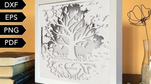 63+ Family Shadow Box - Best Shadow Box SVG Crafters Image