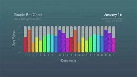 70+ Bar Graph After Effects Template Free